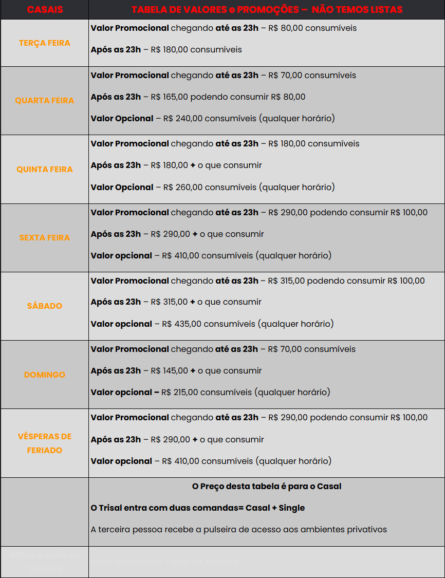 TABELA 12 05 CASAIS